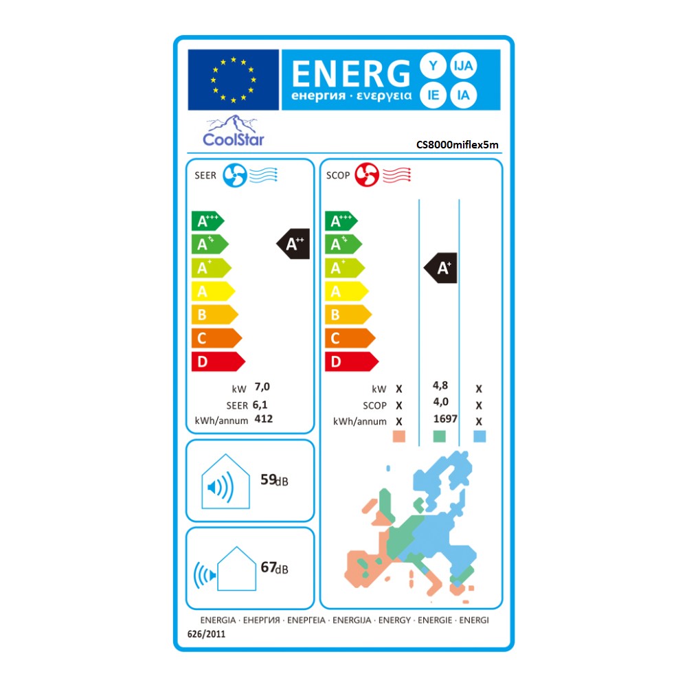 Energielabel cs8000miflex5m