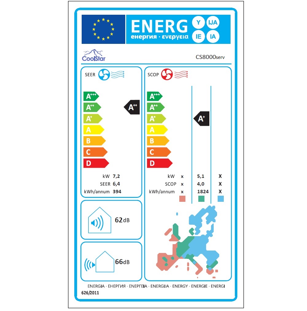Energielabel cs8000serv