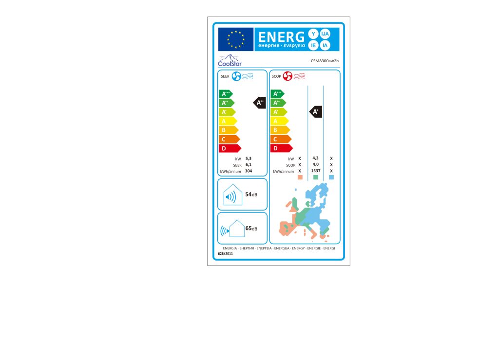 Energielabel csm8300aw2b